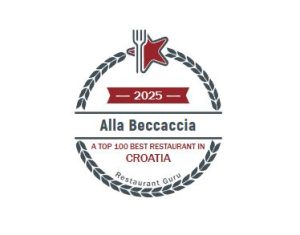 Restaurant Guru