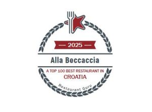 Restaurant Guru